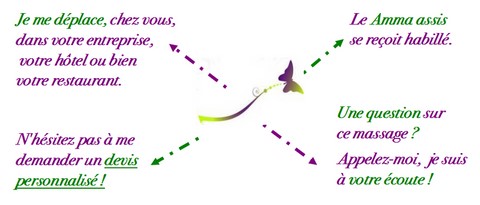 naturopathe, amma assis